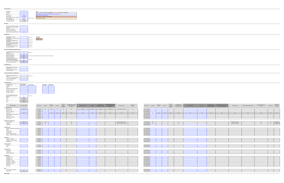 The Google Sheets-based plan creation workflow